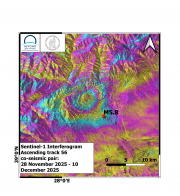 First co-seismic interferograms of Southern Xinjiang, China earthquake